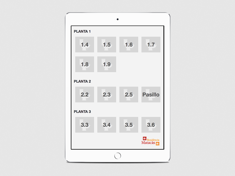 Diseño aplicaciones – Control baños Control de baños