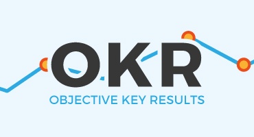 okr metodologia